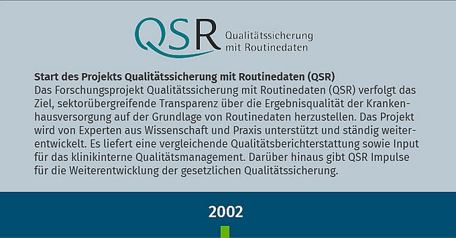 Text über den Start des Projekts Qualitätssicherung mit Routinedaten 2002 und Logo des Projekts